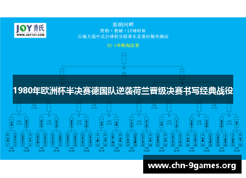 1980年欧洲杯半决赛德国队逆袭荷兰晋级决赛书写经典战役