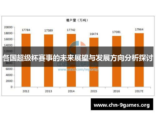 各国超级杯赛事的未来展望与发展方向分析探讨