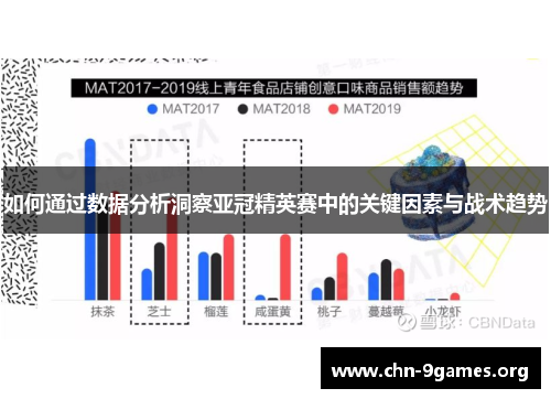 如何通过数据分析洞察亚冠精英赛中的关键因素与战术趋势