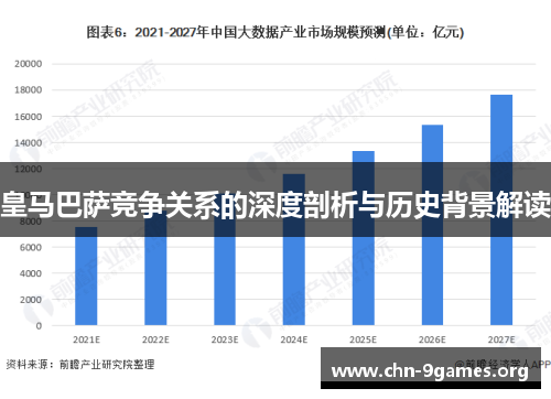 皇马巴萨竞争关系的深度剖析与历史背景解读