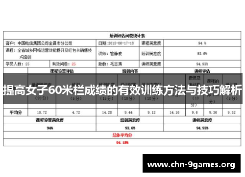 提高女子60米栏成绩的有效训练方法与技巧解析