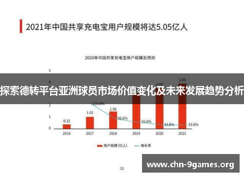 探索德转平台亚洲球员市场价值变化及未来发展趋势分析