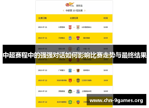 中超赛程中的强强对话如何影响比赛走势与最终结果