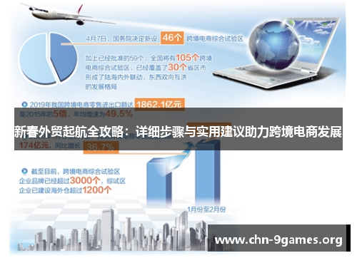 新春外贸起航全攻略：详细步骤与实用建议助力跨境电商发展