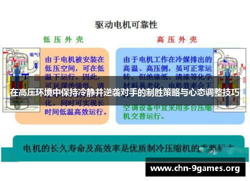 在高压环境中保持冷静并逆袭对手的制胜策略与心态调整技巧