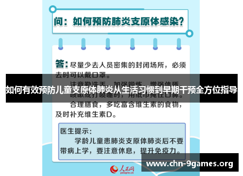 如何有效预防儿童支原体肺炎从生活习惯到早期干预全方位指导