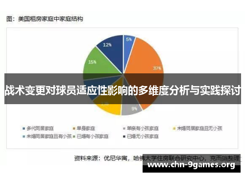 战术变更对球员适应性影响的多维度分析与实践探讨