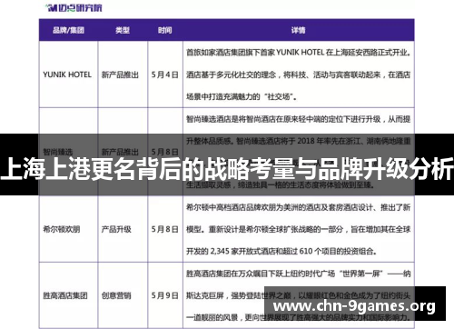 上海上港更名背后的战略考量与品牌升级分析