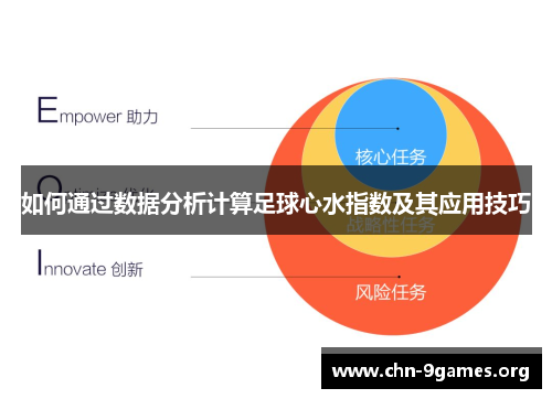 如何通过数据分析计算足球心水指数及其应用技巧