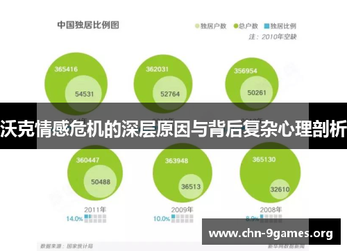 沃克情感危机的深层原因与背后复杂心理剖析
