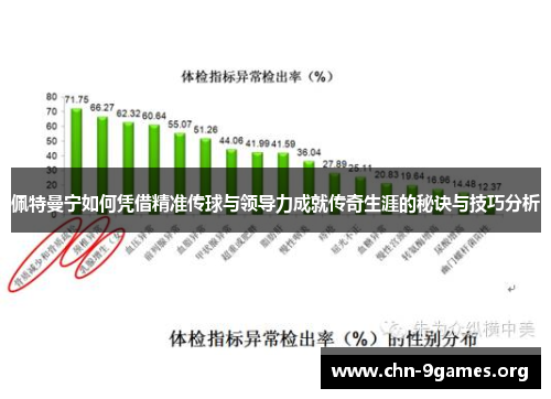 佩特曼宁如何凭借精准传球与领导力成就传奇生涯的秘诀与技巧分析