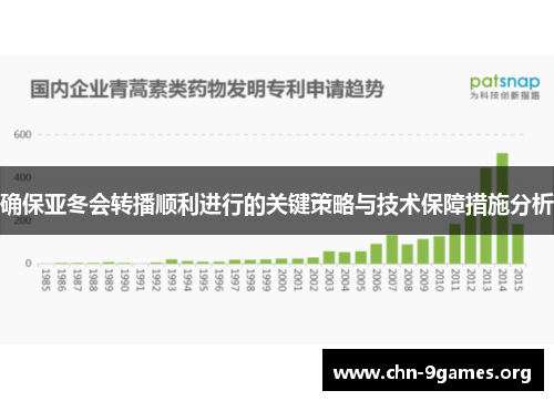 确保亚冬会转播顺利进行的关键策略与技术保障措施分析