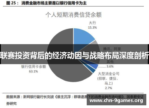 联赛投资背后的经济动因与战略布局深度剖析