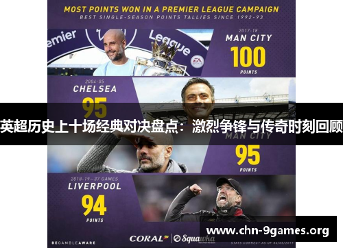 英超历史上十场经典对决盘点：激烈争锋与传奇时刻回顾