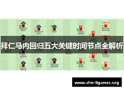 拜仁马内回归五大关键时间节点全解析