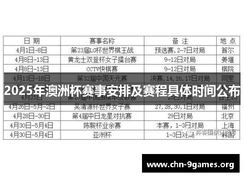 2025年澳洲杯赛事安排及赛程具体时间公布 2025年澳洲杯赛事安排及赛程具体时间公布