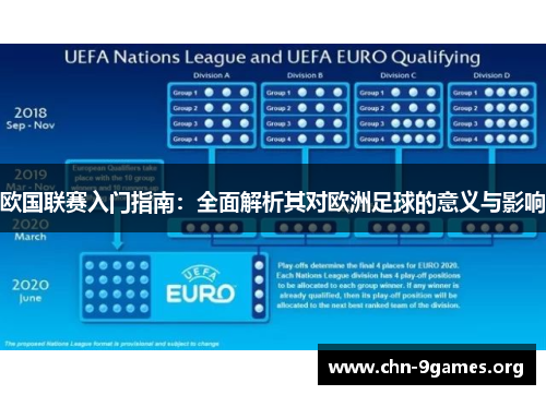 欧国联赛入门指南：全面解析其对欧洲足球的意义与影响
