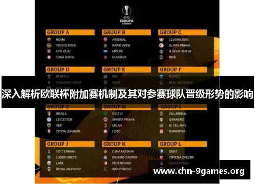 深入解析欧联杯附加赛机制及其对参赛球队晋级形势的影响 深入解析欧联杯附加赛机制及其对参赛球队晋级形势的影响