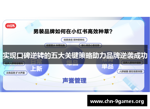 实现口碑逆转的五大关键策略助力品牌逆袭成功