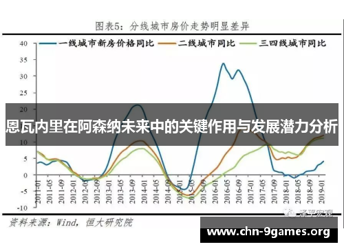 恩瓦内里在阿森纳未来中的关键作用与发展潜力分析 恩瓦内里在阿森纳未来中的关键作用与发展潜力分析